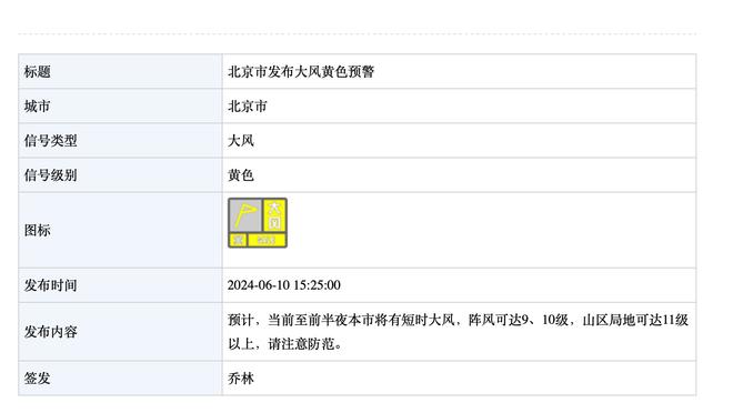 卢：“牺牲”一词已被“投入”取代 希望球员都投入到自己事情中