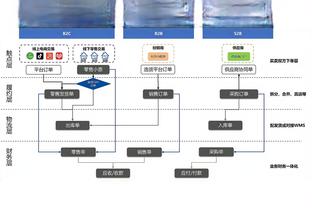 栾晨：滕哈赫不滚蛋，曼联复兴很难办