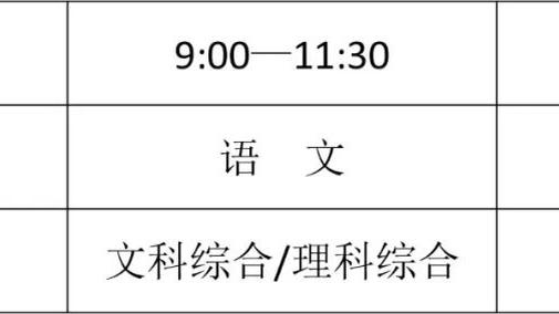 希罗：缺阵期间我和阿德巴约得到了休息时间 状态好是因为积极性